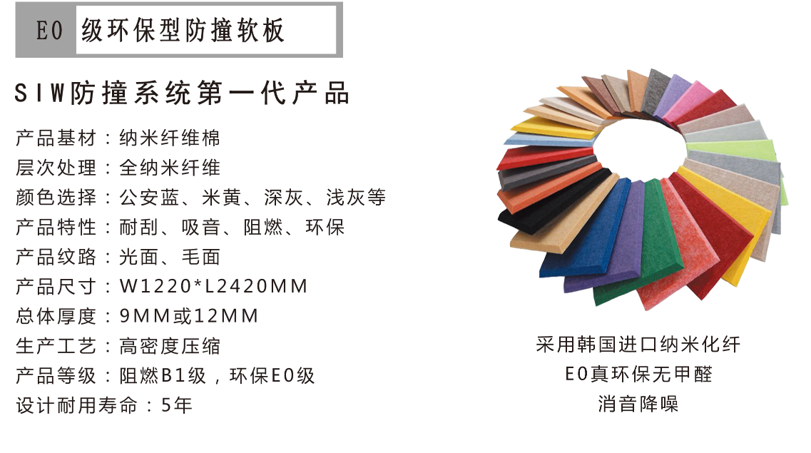 聚酯纖維防撞板